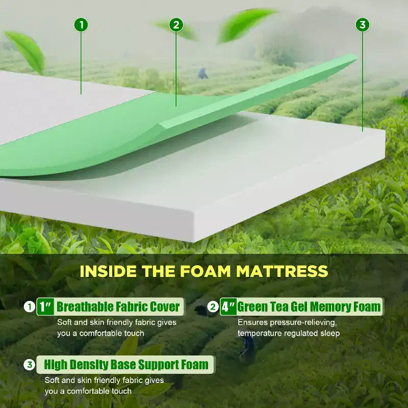 Matelas en mousse à mémoire de forme au gel de thé vert de 5 pouces